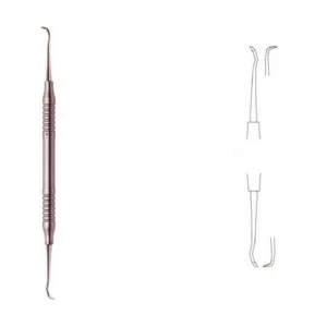 Scaler